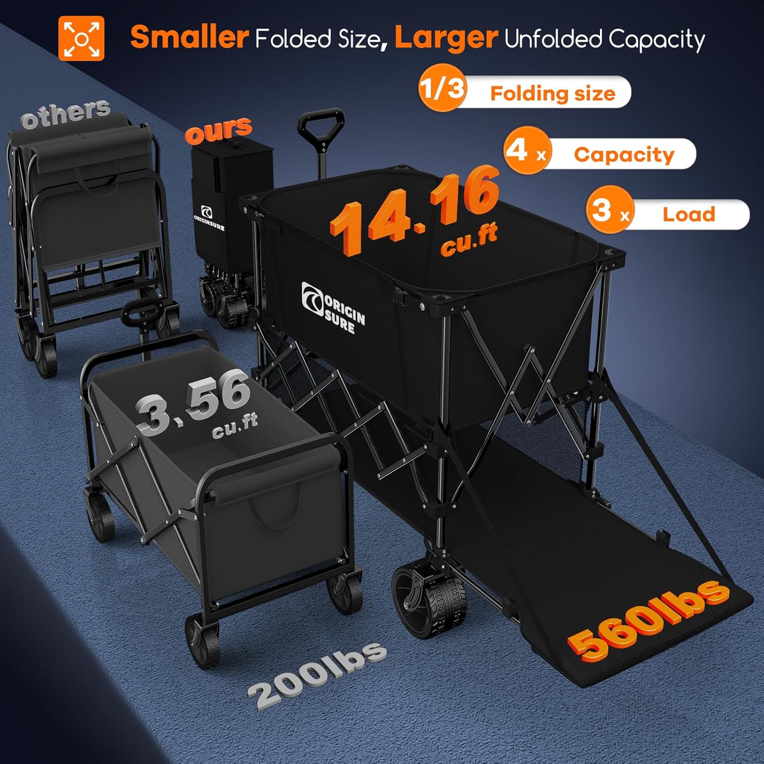 400L Double Decker Wagon Collapsible with 54" L Tailgate, 560lbs Heavy Duty Wagons Carts Foldable, Extra Large Folding Beach Wagon with Big All-Terrain Wheels for Camping, Sports, Groceries, Black