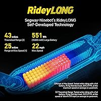 Vista 9 de Scooter eléctrico Segway Ninebot Serie MAX para adultos, 22-28 MPH, hasta 50 millas de alcance, suspensión doble, certificado UL-2272 2271 (G2G3)