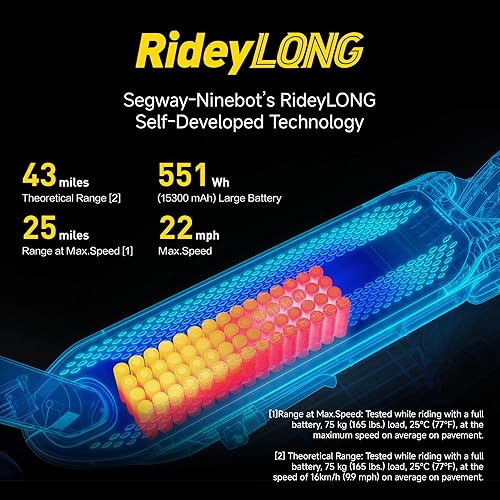 Miniatura 9 de Scooter eléctrico Segway Ninebot Serie MAX para adultos, 22-28 MPH, hasta 50 millas de alcance, suspensión doble, certificado UL-2272 2271 (G2G3)