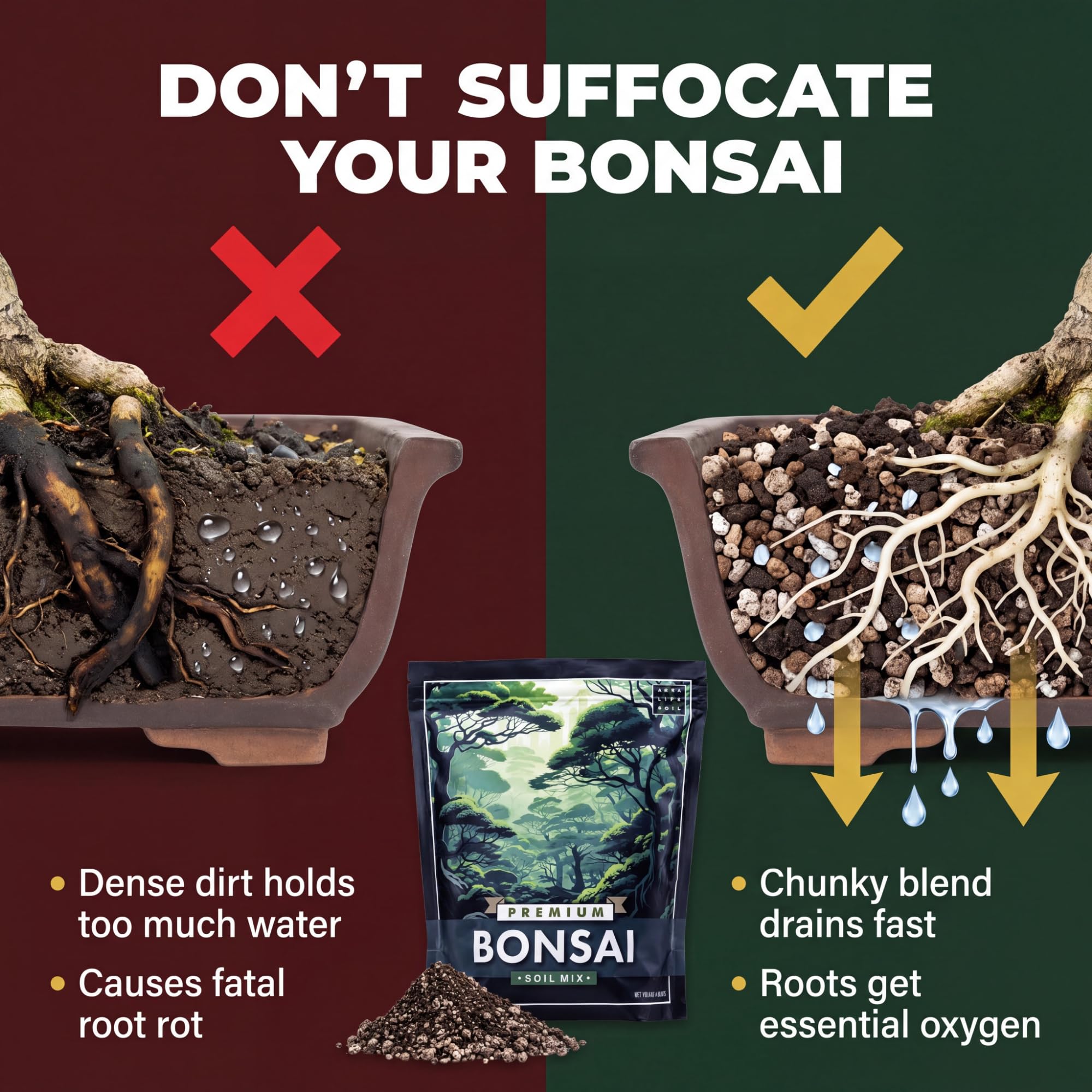Mélange de sol pour bonsaï de qualité supérieure pour bonsaïs d'intérieur prospères – Terreau parfait pour toutes les variétés de bonsaï – Mélange biologique pour une croissance optimale – Sol pour
