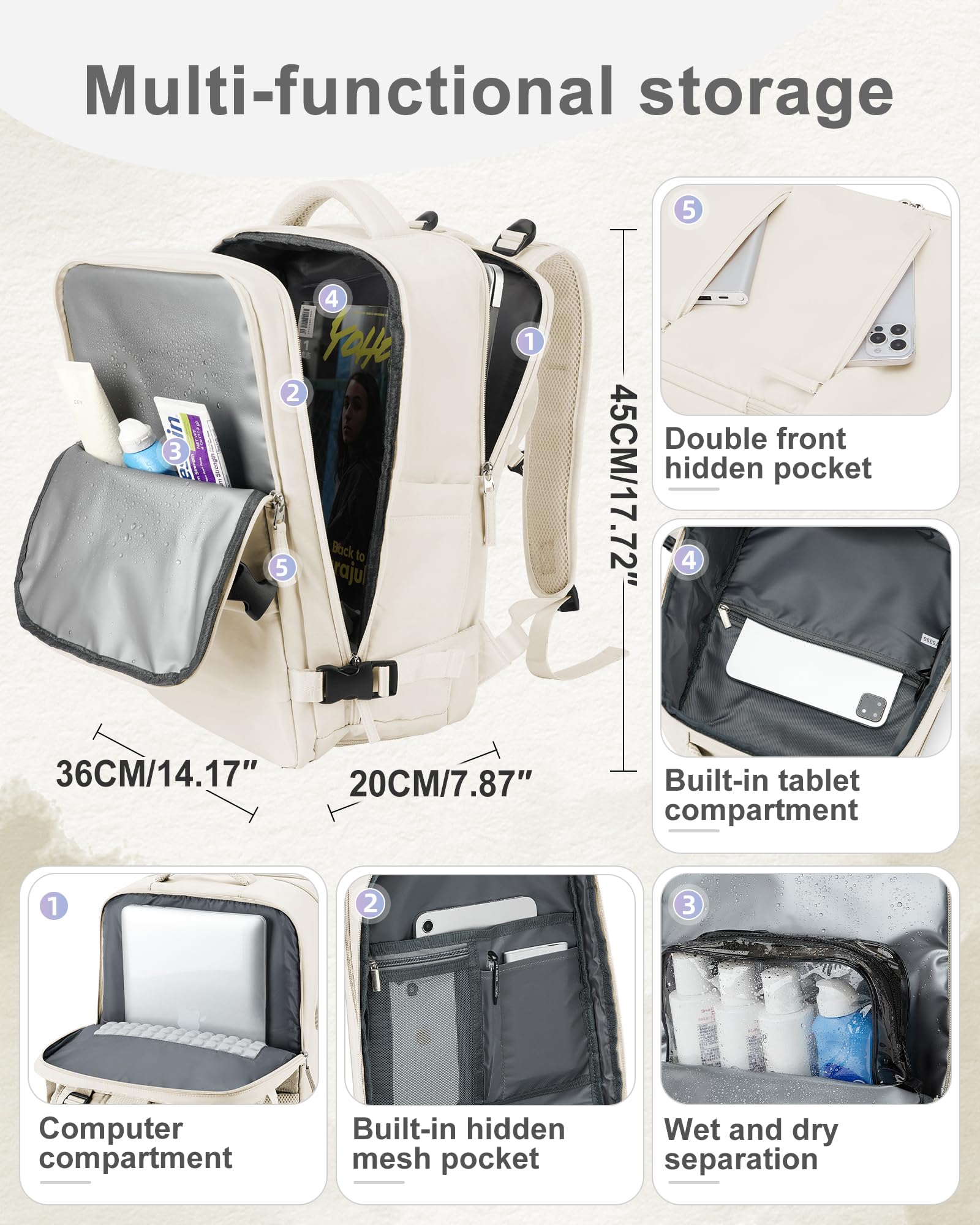 SZSYCN Borse da cabina per Ryanair 40x20x25 Bagaglio a mano Easyjet 45x36x20,zaino viaggio 40x20x25 Ryanair,zaino casual per laptop da 14 pollici per scuola con porta di USB
