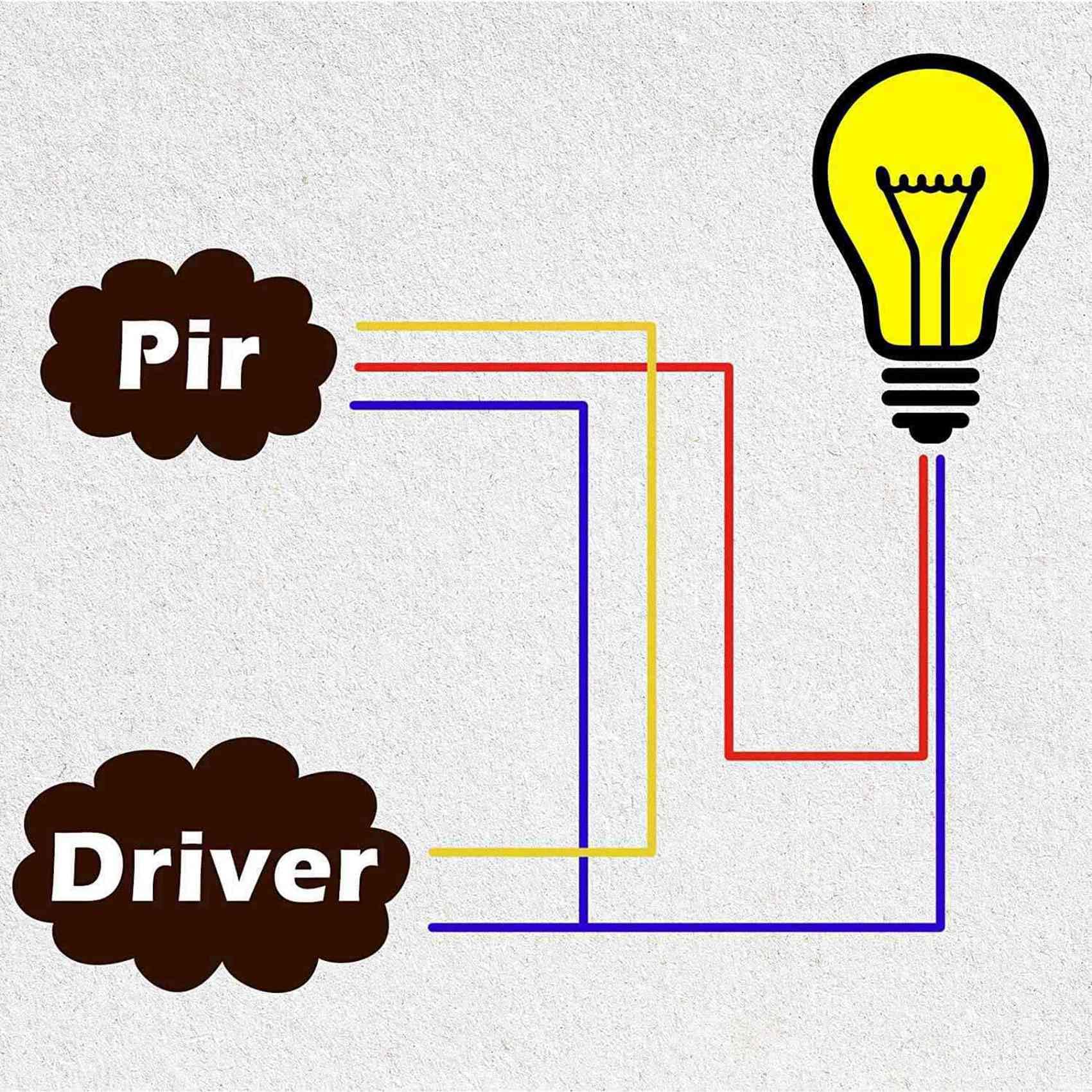 12x Sensore di Movimento 12V Sensore Pir Sensore un Infrarossi Automatico Rilevatore di Movimento Interruttore Luce Pir Esterno per Parete Interno Esterno