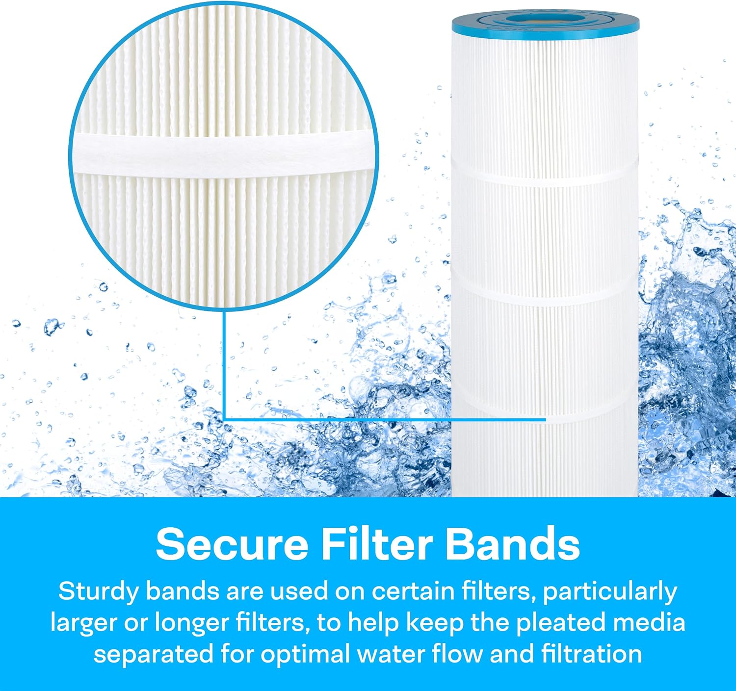 SpiroPure Replacement for Hayward SwimClear C5020 CX1260RE C5000 Pleatco PA126 Ultra-A2 Unicel C-7495 Filbur FC-1296 FC-6450 Hot Tub Spa Pool Cartridge (Pack of 4)