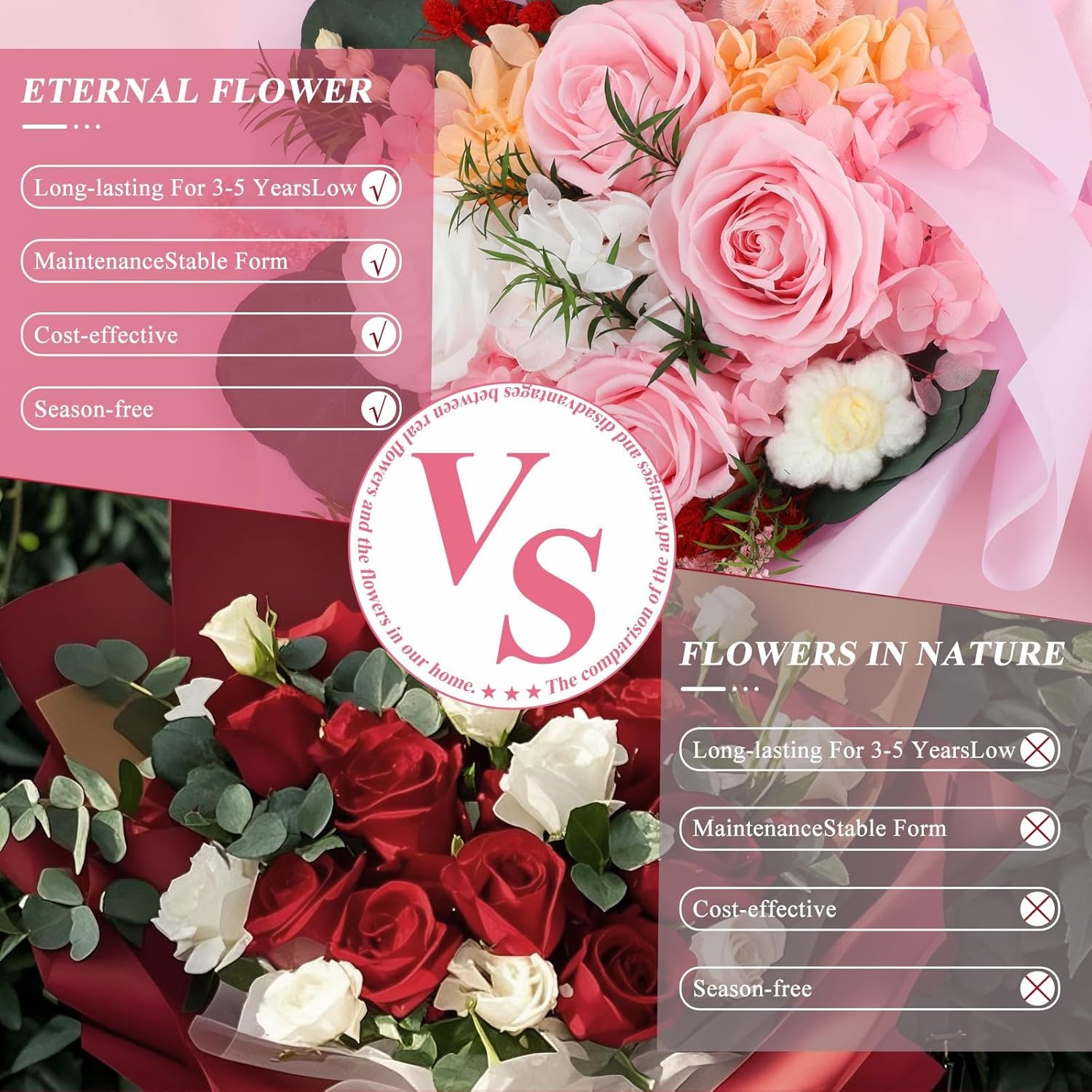 Pink Flowers for Delivery Prime,Preserved Roses Bouquet - Real Flowers Last 2-3 Years, Valentine's Day Anniversary Birthday Gifts for Women Mom Wife Grandma - Image 5