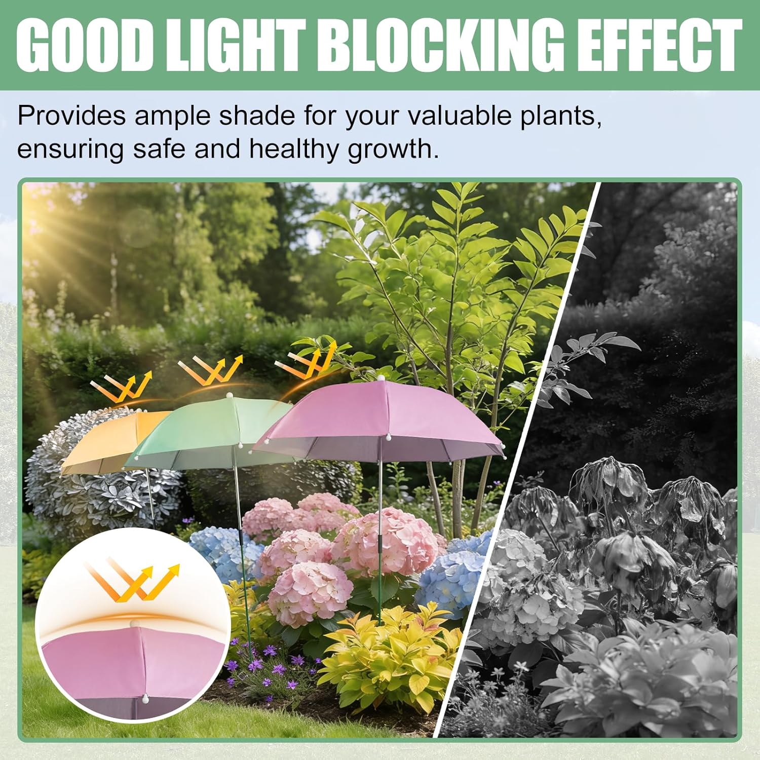 Plant Umbrella Shade Cover for Outdoor Plants, 23.6 Inch Sun Protection for Potted Plants, Garden Beds & Patio Flowers,