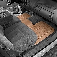 Vista 2 de Motor Trend WingRunner - Tapete para piso