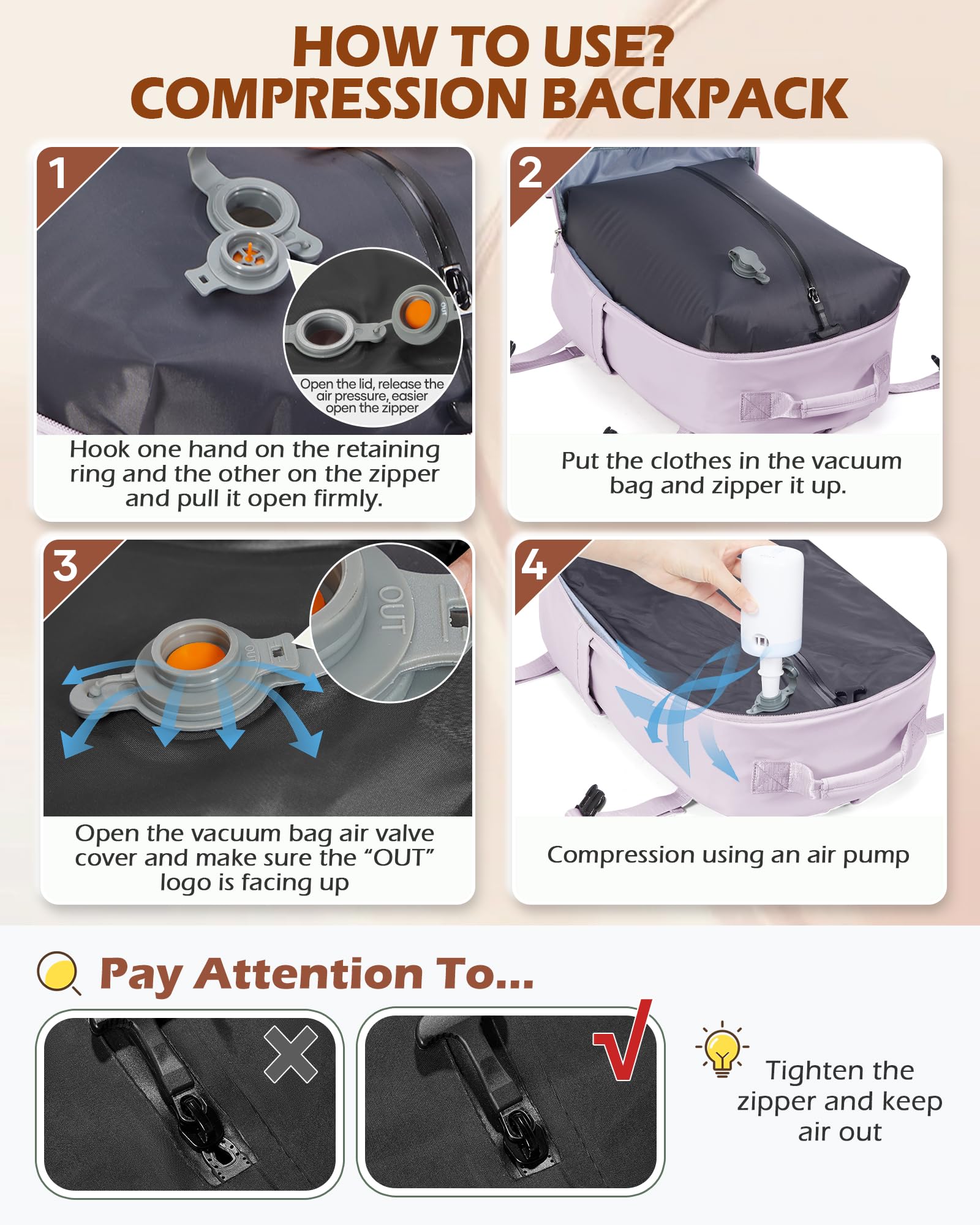 SZLX Zaino Ryanair 40x30x20 Sottovuoto con pompa Zaino da Viaggio 40x20x25 Sottovuoto Bagaglio a Mano Wizzair Donna Borse da Cabina per Easyjet 45x36x20 Uomo per Laptop 14 Pollici Impermeabile