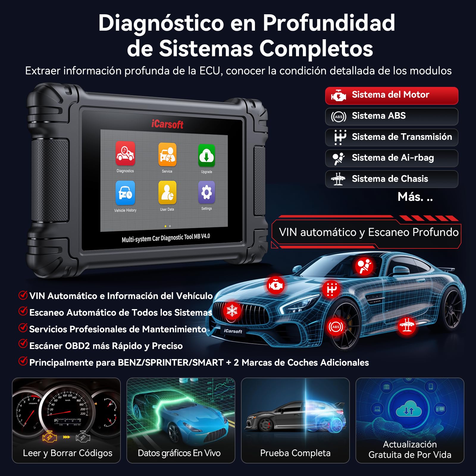 iCarsoft MB V4.0 Instrumento de Diagnóstico Bidireccional para Be.NZ/Sprinter/Smart + 2 Marcas Opcionales, Escáner OBD2 Completo del Sistema con 38 Servicios para Merce.Des, Prueba Activa, Auto Vin