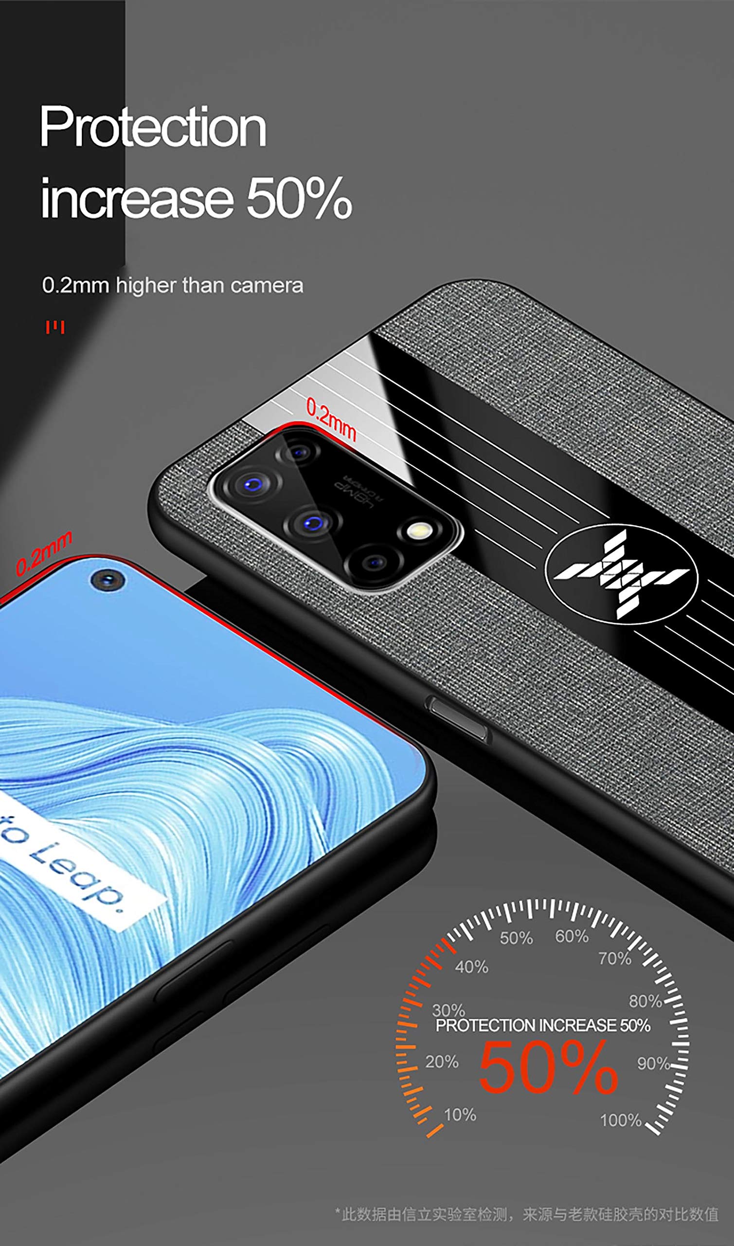 HAOYE Cover per Xiaomi Redmi Note 12 PRO+ (Plus) Cover, 360° Protettiva