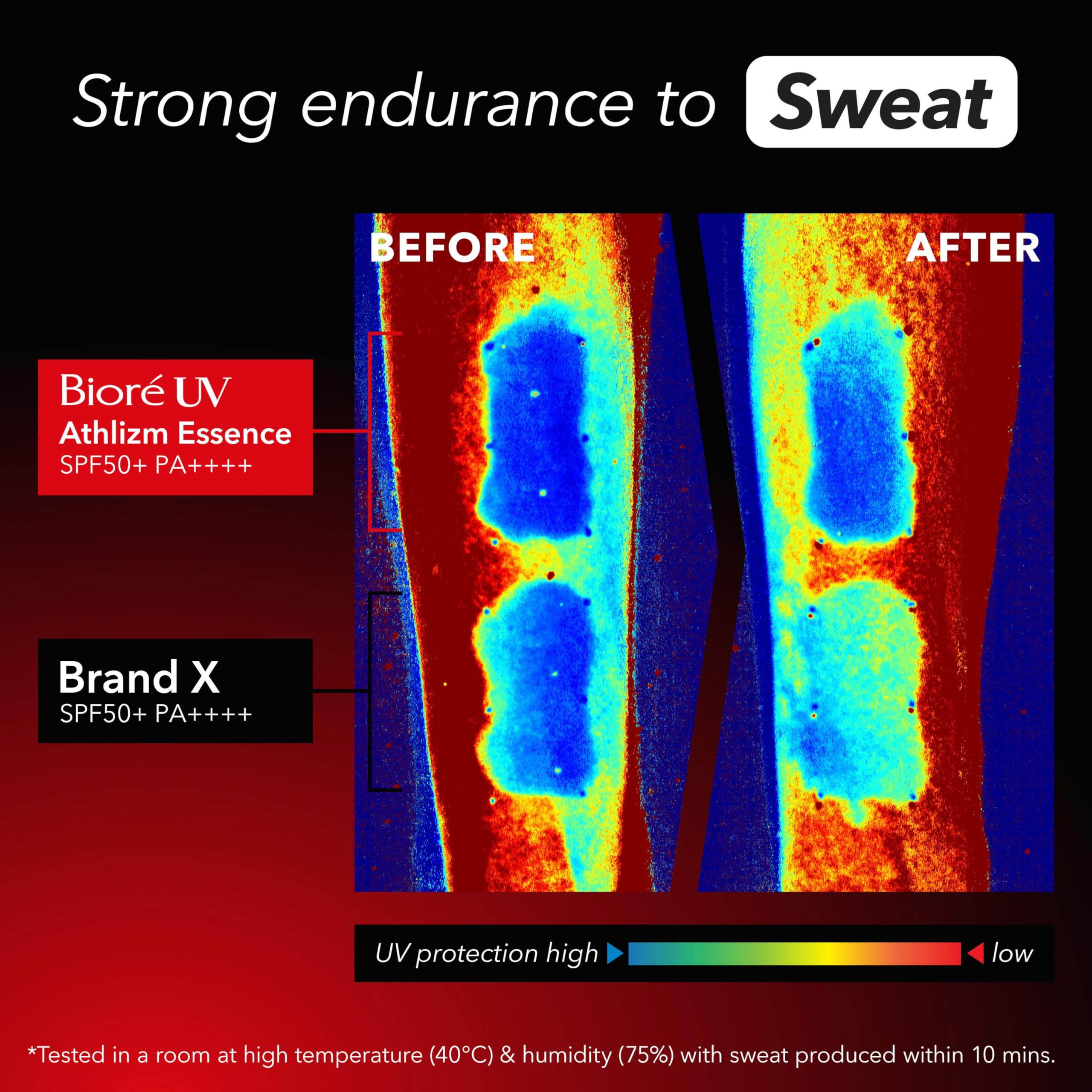 Amazon.co.jp: ビオレ UV アスリズム スキンプロテクトエッセンス