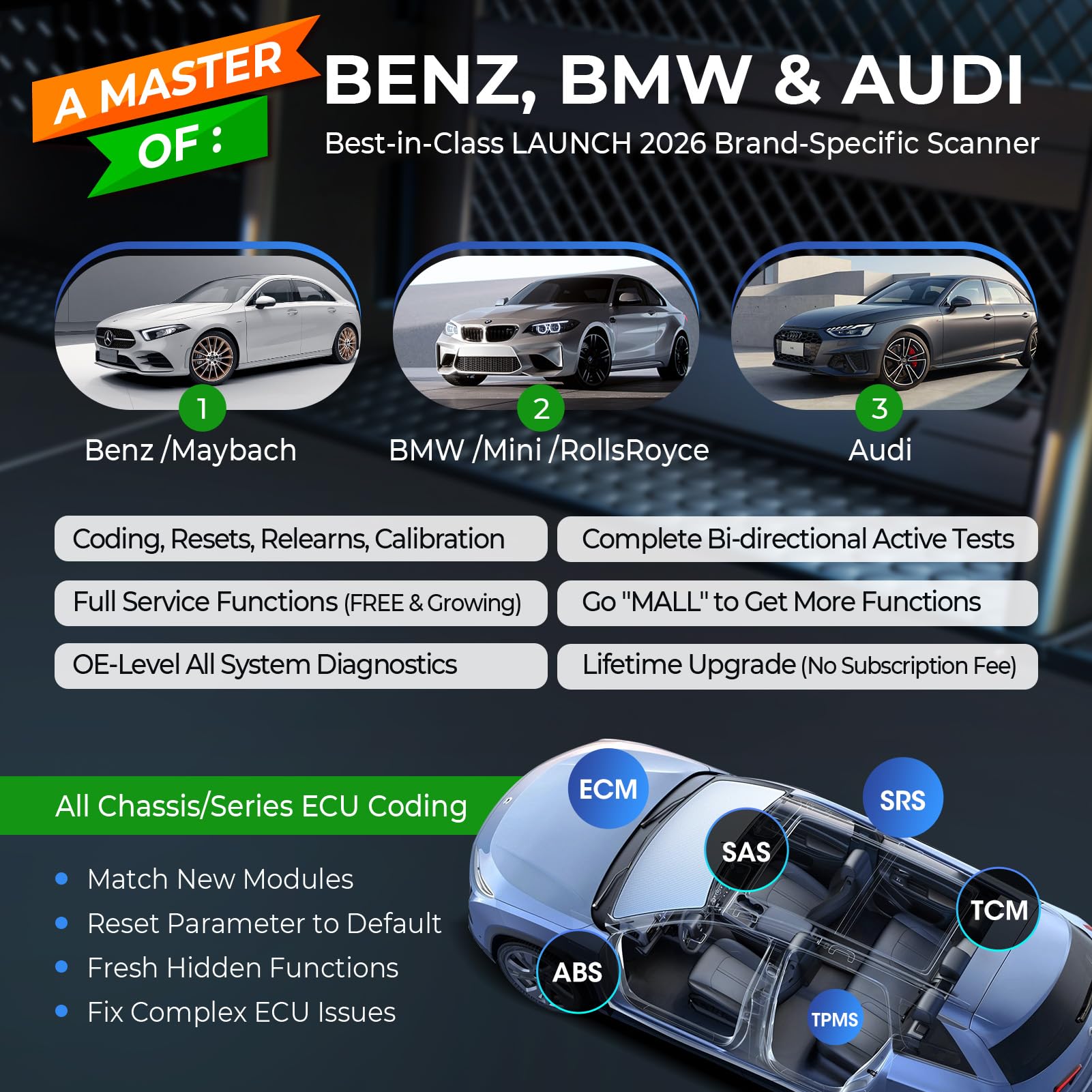 Launch Creader Elite 2.0 BBA OBD2 Scanner para Benz/BMW/Audi Series, Sistema Completo Bidireccional Herramienta de Escaneo de Diagnóstico, Codificación ECU, Pruebas Completas OBD2 Lector de Códigos