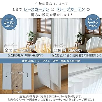 Amazon.co.jp: グラムスタイル 縦型ブラインド カーテン 非遮光