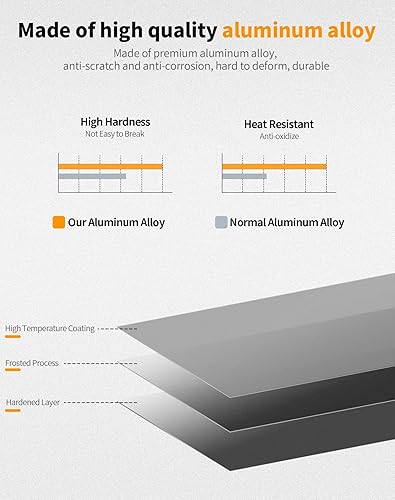 Miniatura 16 de Hoolcar Adhesivos para ventana de puerta trasera, cubierta de panel de vidrio de aleación de aluminio para Jeep Wrangler JKU 2007-2017, 4 puertas