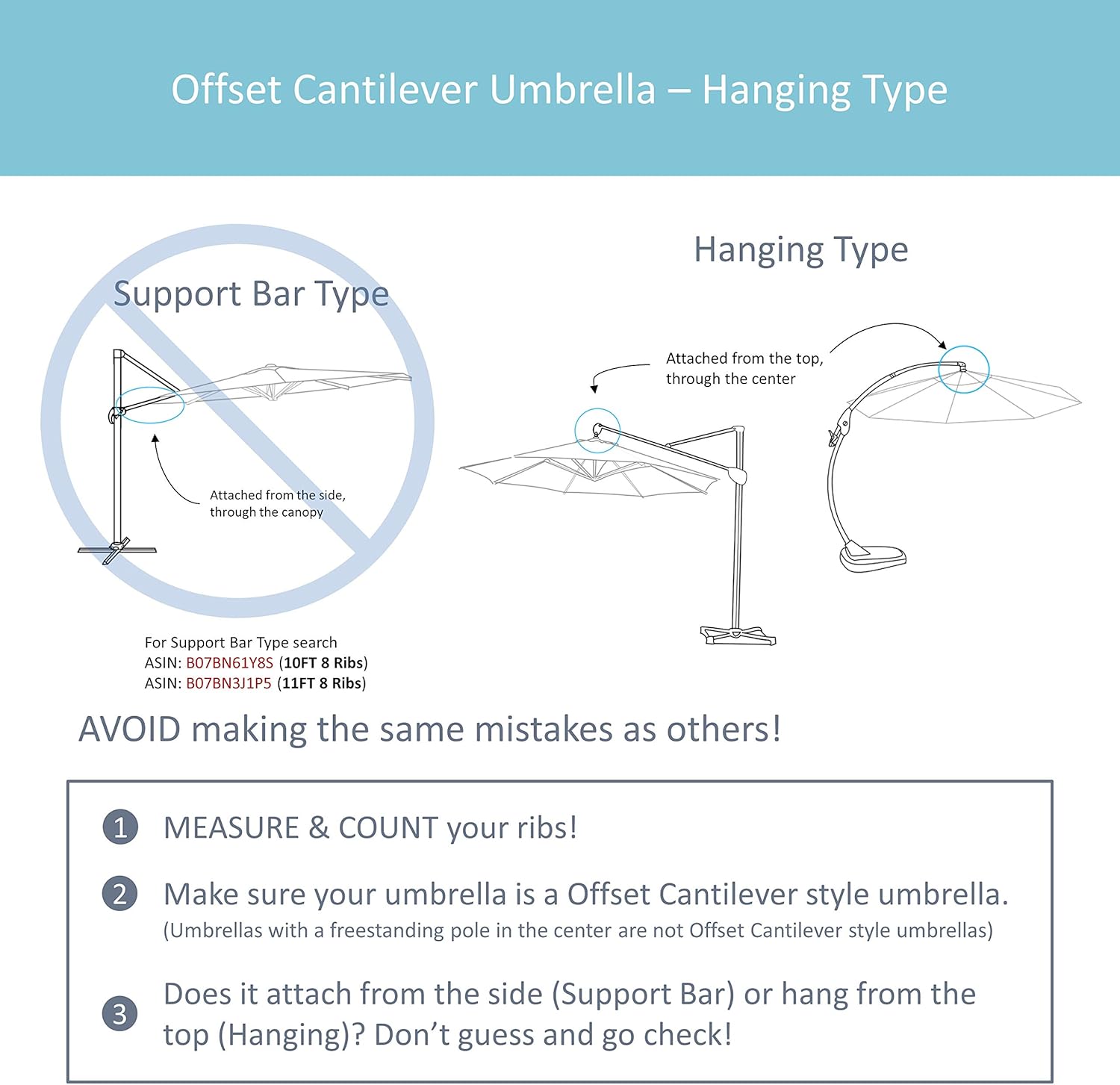 Formosa Covers Replacement Umbrella Canopy for 10ft 8 Rib Hanging Offset Cantilever Market Outdoor Patio Shades in Red Ribs Length 58" to 60" (Canopy Only)