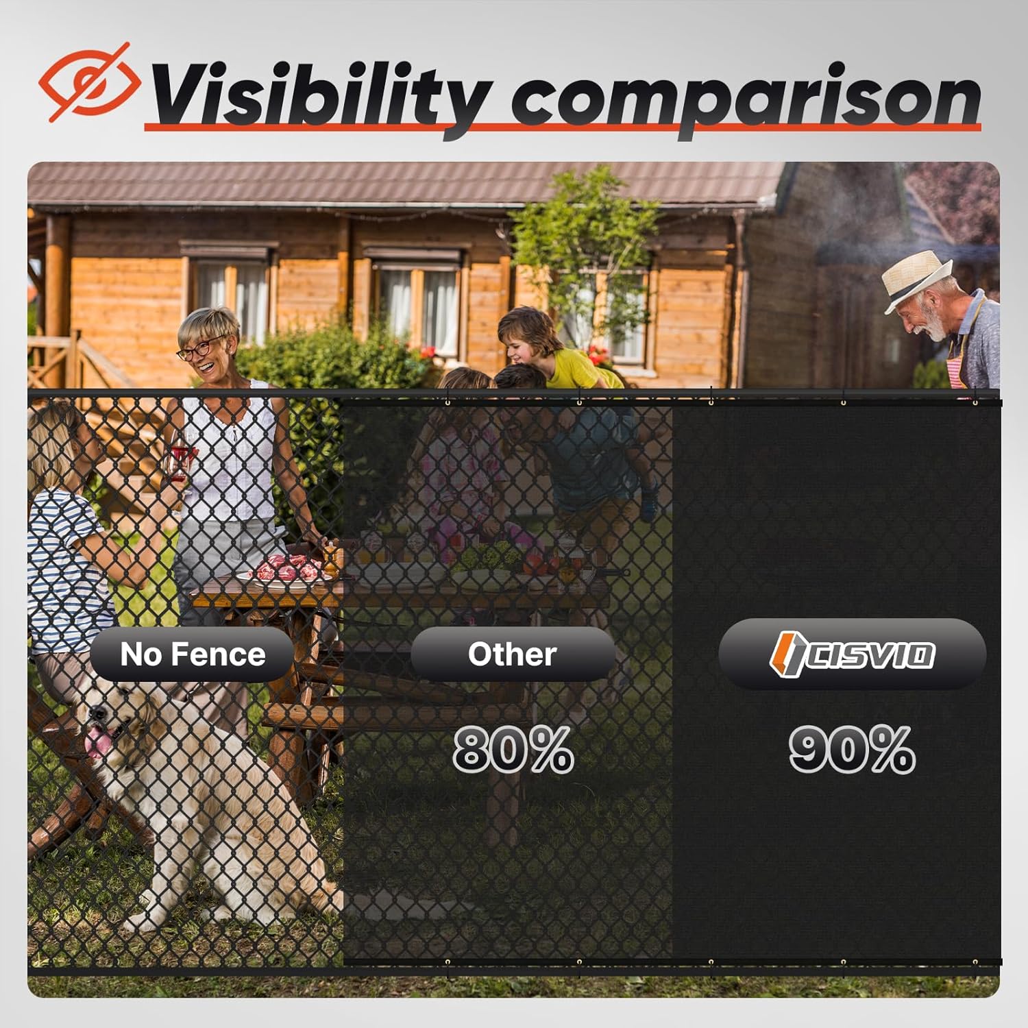 4'X51' Privacy Screen Fence 90% Blockage Heavy Duty Fencing Mesh Shade Net Cover for Wall Garden Yard Backyard Black (We Make Customized)