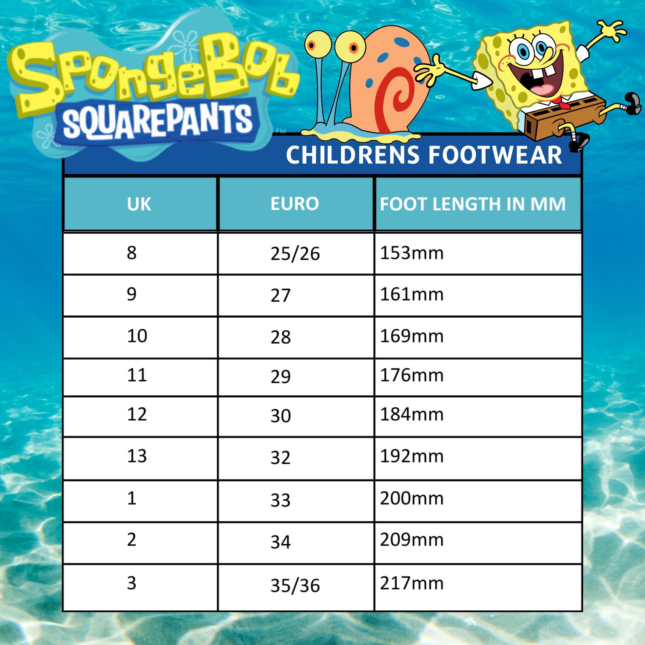 SPONGEBOB SQUAREPANTS Zoccoli Charms Sandali per Bambini Ciabatte estive con Cinturino Posteriore Scarpe da Spiaggia Vacanza