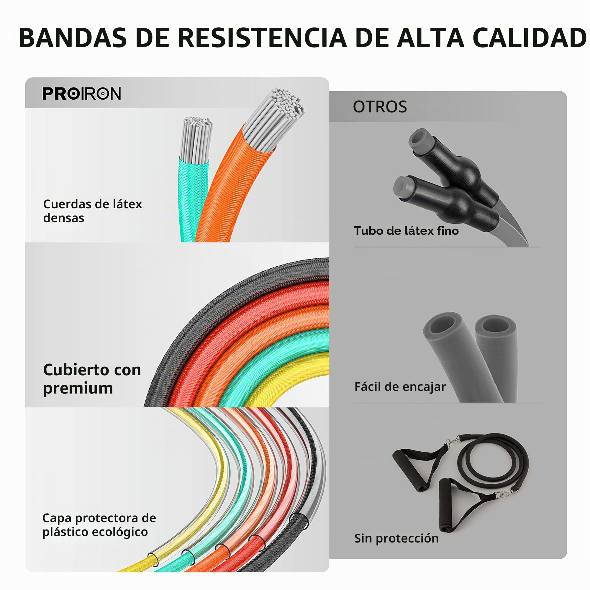 PROIRON Bandas Elasticas Musculacion, Alambre de Látex Sólido Banda elástica, 5 Niveles, Set de Bandas,Tubos de Entrenamiento, Accesorios Ricos，14 in 1 Bandas Resistencia