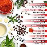 Vista 3 de Saw Palmetto & Cayenne Conditioner, Thickening Conditioner for Thinning Hair, Hair Growth, Hair Strengthening