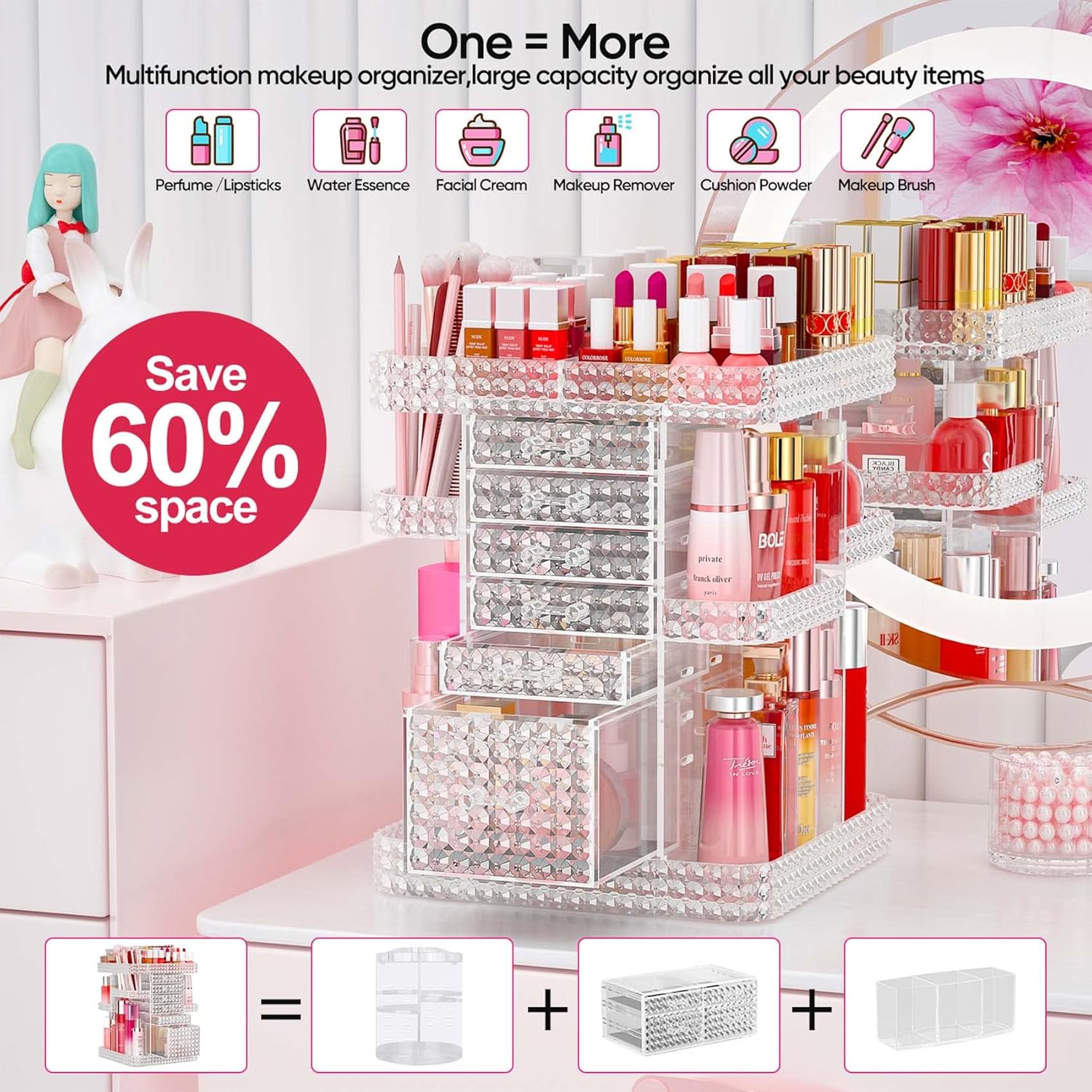 2 Pack Makeup Organizer Set, 6 Drawer, 2 Tier Rotating Makeup Organizer