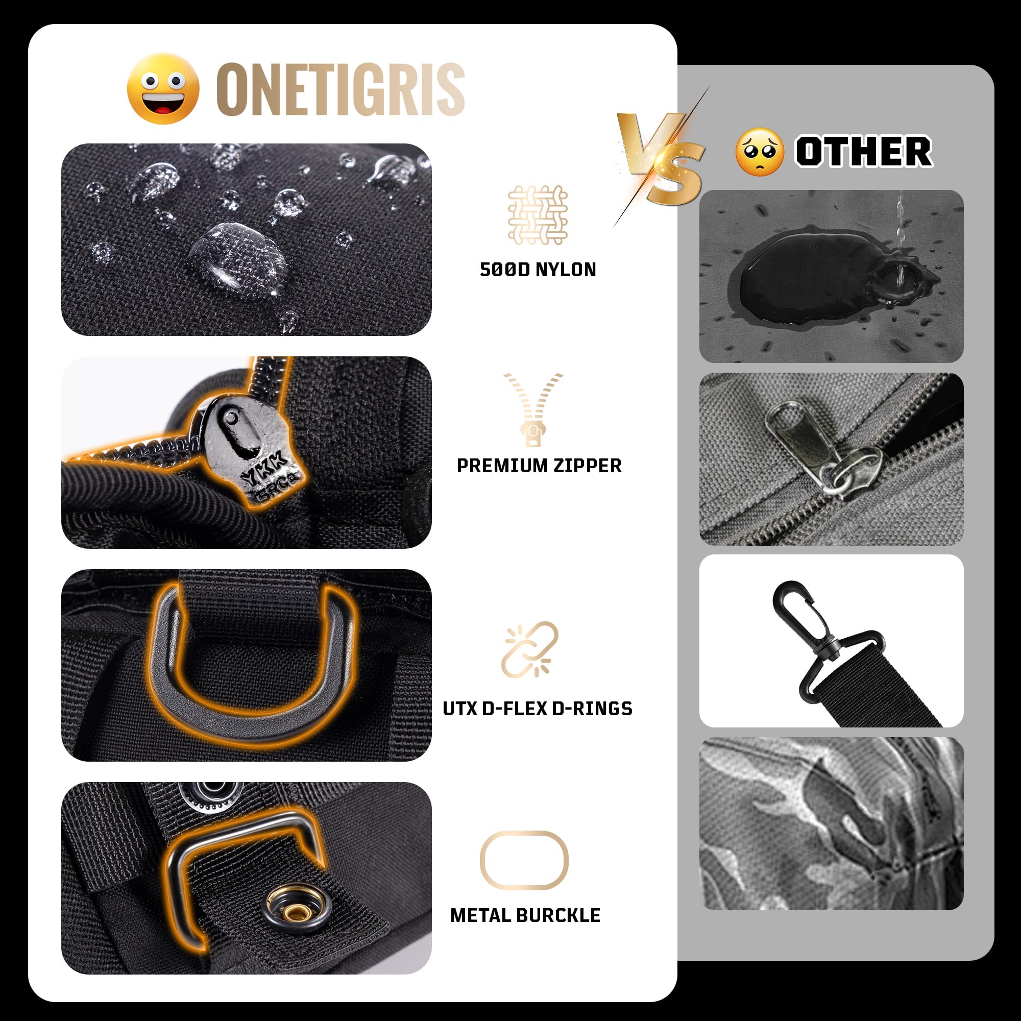 OneTigris Borsa vuota IFAK 20,3 x 12,7 cm MOLLE Trauma Bag con maniglia per il trasporto e anello a D per campeggio, caccia, escursionismo, deserto, auto, casa, ufficio, sport
