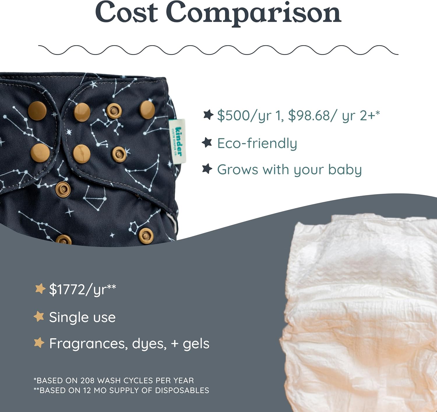 Kinder Cloth Diapers Reusable Baby Diapers Pocket Style Athletic Wicking Jersey, Wet Bag, Newborn to Potty Training 7-60lbs, One Size, Inserts NOT Included (Starlight, 3 Pack, Without Inserts) image 3