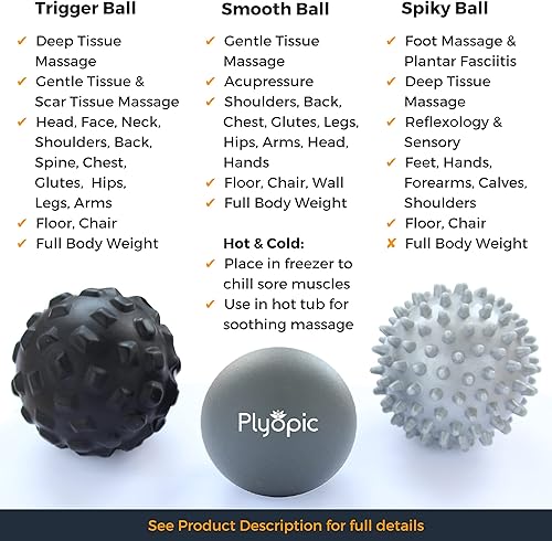 Miniatura 4 de Plyopic. Juego de bolas de masaje, para recuperación muscular de tejido profundo, liberación miofascial, terapia de puntos de activación, movilidad,