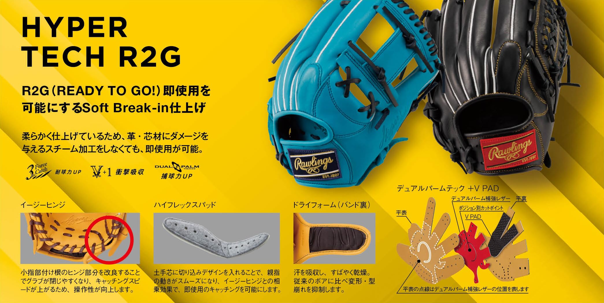Amazon | ローリングス(Rawlings) 野球用 グラブ グローブ 軟式 [投手