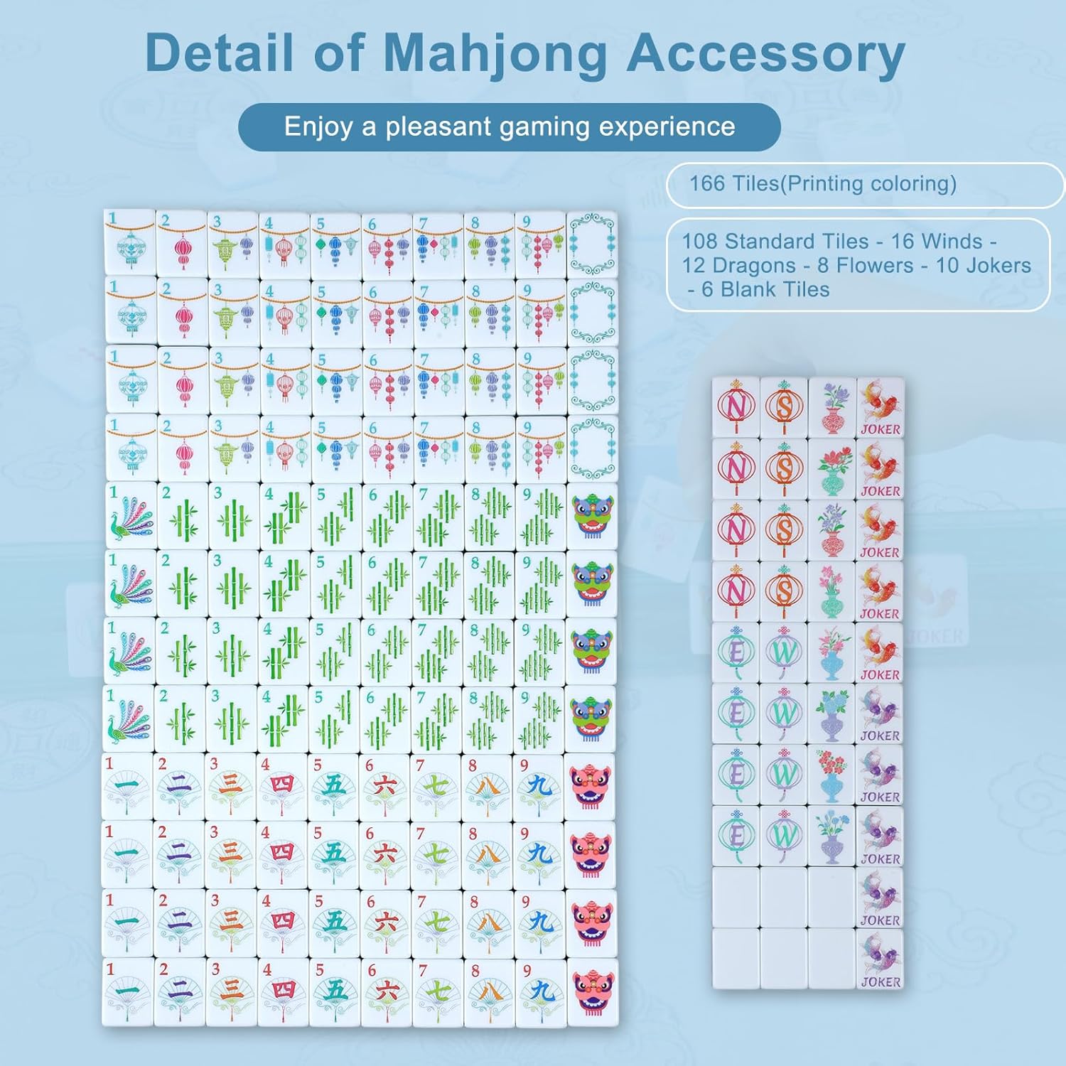 160 Pcs 1.2 Inch American Mahjong Sets Mahjong Tiles Melamine Engraved Double Layer Mah Jong Ideal for Home & Party Games, Tiles Only(Stylish,Blue)