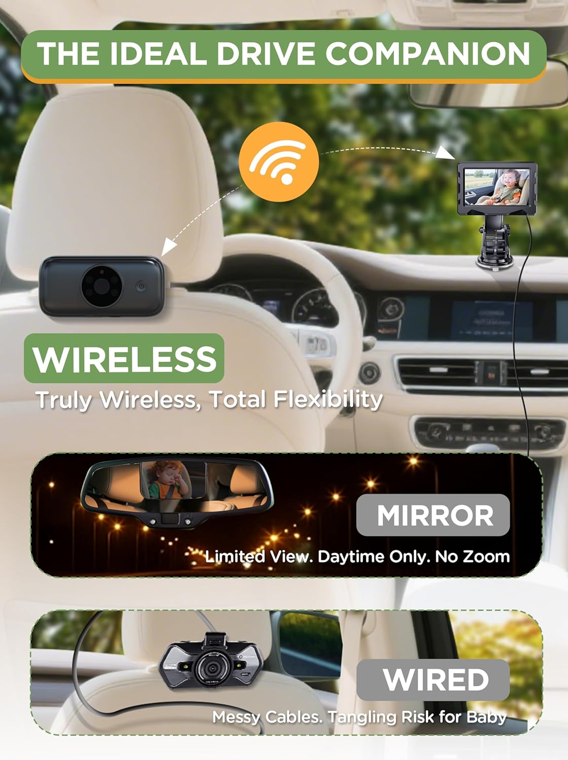 Wireless Baby Car Camera - 40 Hours Rechargeable Battery with Auto Sleep & Night Vision, 4.3'' 1080P HD Video Car Baby Monitor - 360° Rotating Rear Facing Back Seat Cam, Newborn Essential New Mom gift