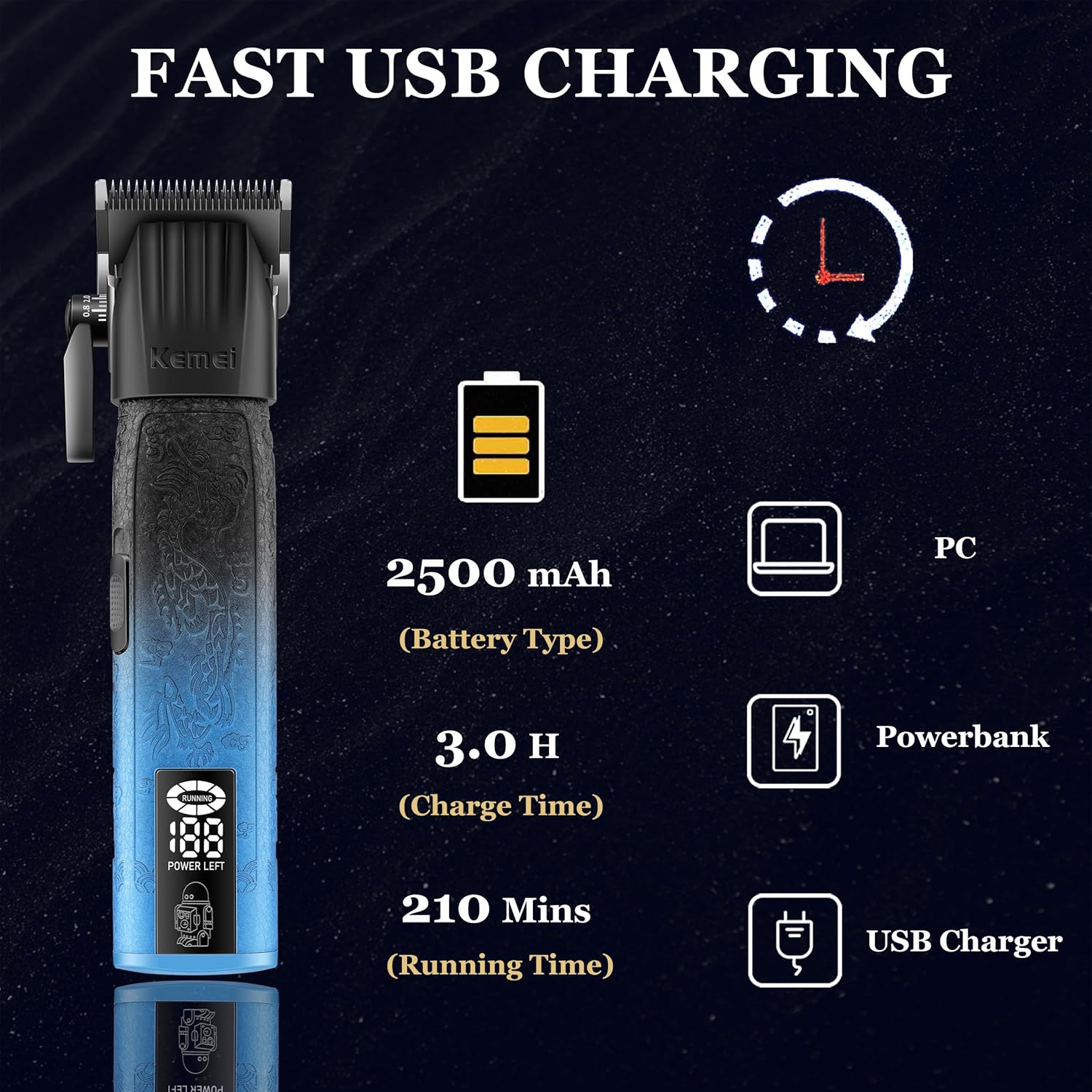 KEMEI 8550 Professional Hair Clippers for Men, Cordless Barber Clippers with LED Display, 9000 RPM Hair Trimmer with Ceramic & Powder Metallurgic Blades, 2500 mAh Hair Clipper for Barbers Haircut Kit - Image 5