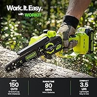 Vista 2 de WORKIT Mini motosierra inalámbrica, motosierra eléctrica de 8 pulgadas con 2 baterías, motosierra de mano con engrasador automático, tensión sin