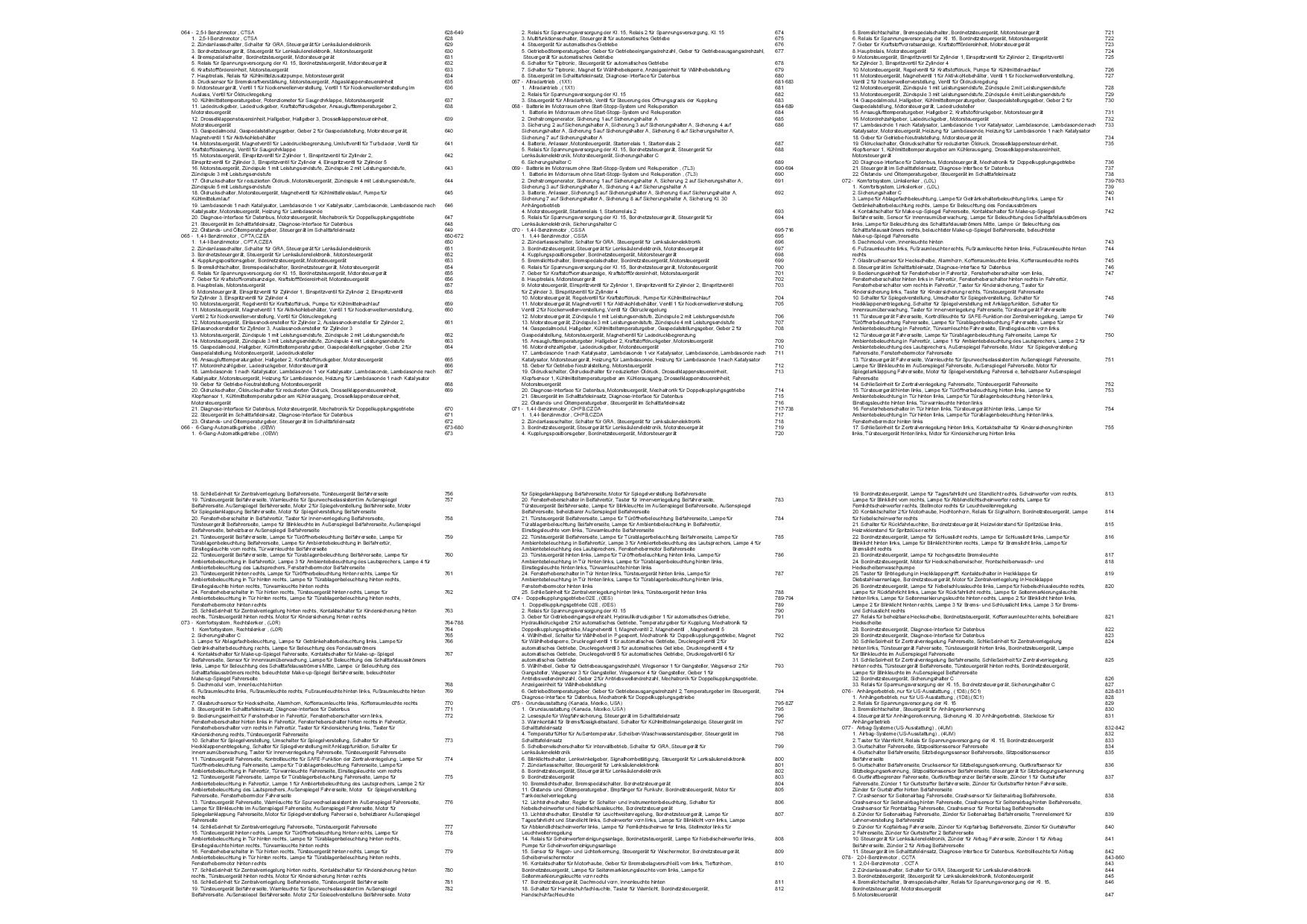 Audi Q3 Typ 8U 2011-2018 Schaltplan Stromlaufplan Verkabelung Elektrik Pläne