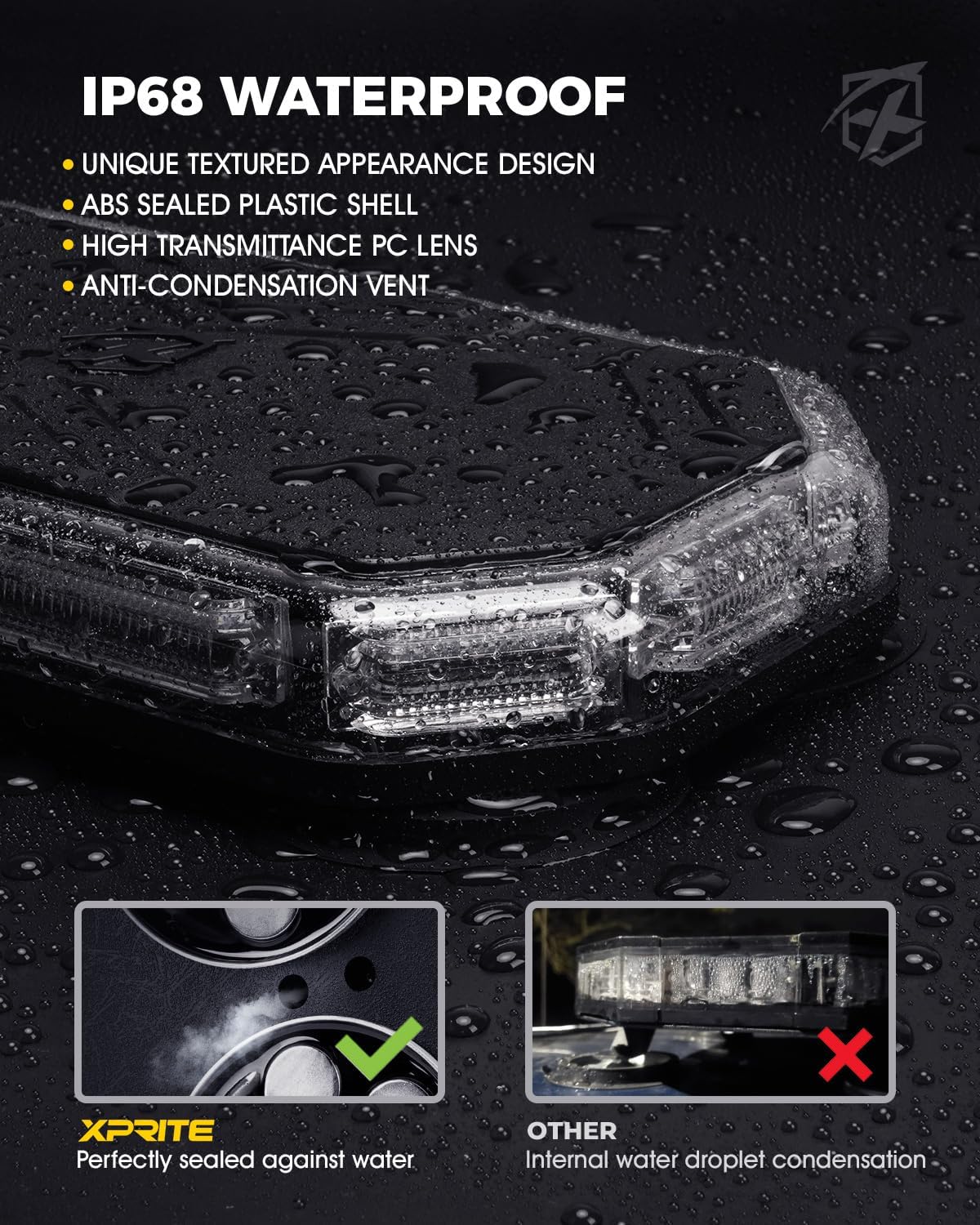 Xprite Amber Rooftop Emergency Strobe Light Bar, Beacon Safety Flashing Warnin Lights w/Control Panel Magnetic Base for Construction Trucks Plows Postal Security Cars