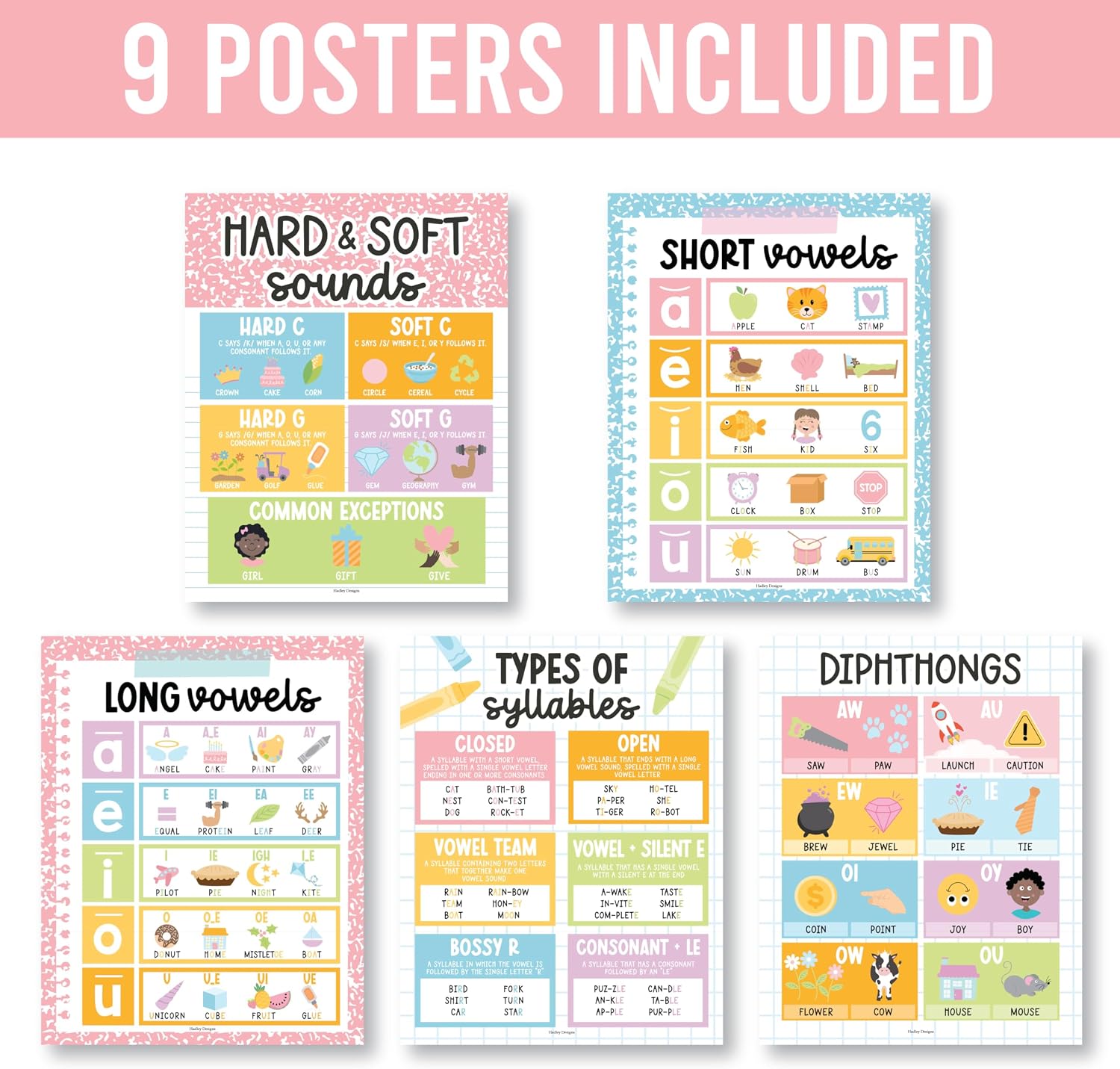 Phonics Posters for Classroom Must Haves - Syllable Vowels Classrom Decor image 4