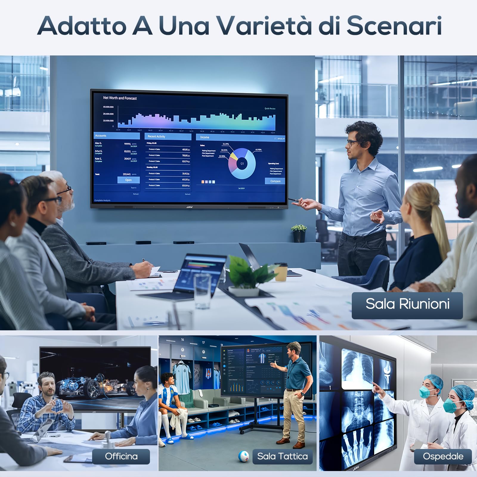 JAV Lavagna Bianca Intelligente 55 Pollici Smart Board 4K UHD Touchscreen All-in-one Lavagna Interattive Digitale con Doppio Sistema per Ufficio, Aula (Staffa Parete Inclusa)
