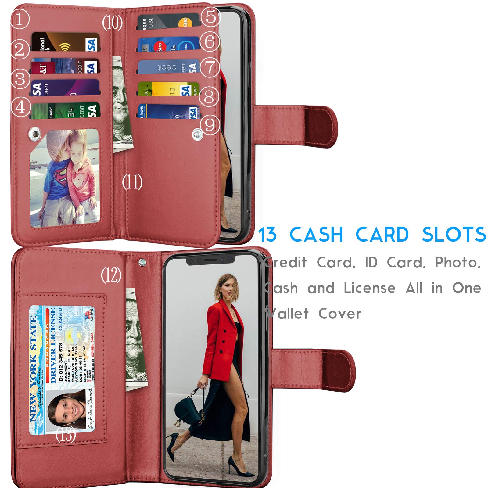 Tekcoo Wallet Case for iPhone 11 / iPhone11 (6.1 inch) 2019 Luxury ID Cash Credit Card Slots Holder Carrying Pouch Folio Flip PU Leather Cover [Detachable Magnetic Hard Case] Lanyard - Wine Red