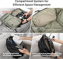 Amazon.com: PGYTECH OneMo Travel Backpack 35L, Multifunctional