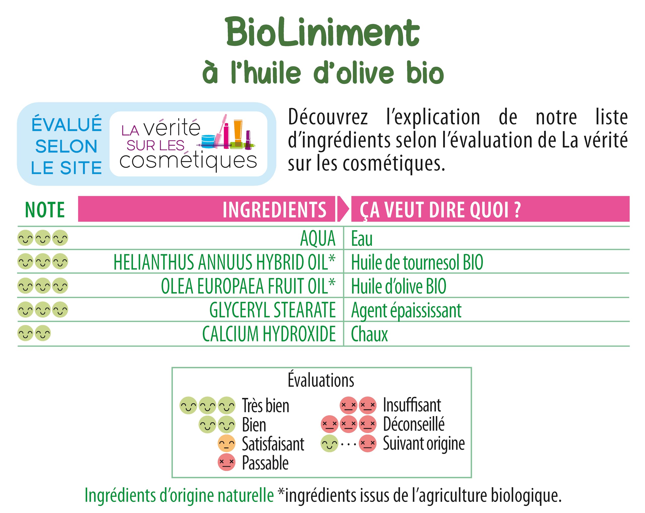 Love & Green BioLiniment certifié Bio Sans parfum - 500ml - Fabriqué en France
