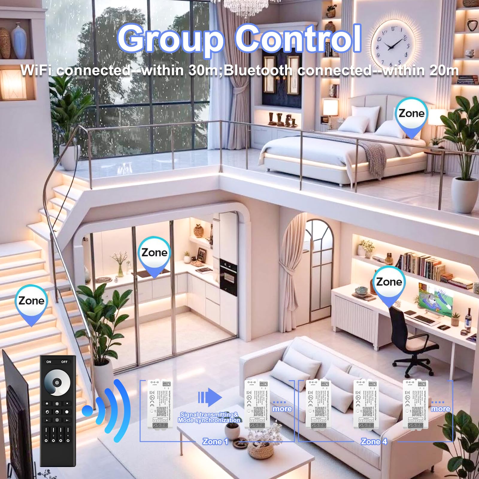 C01W Contrôleur Wifi LED,Commande Vocale/App Tuya/Smart Life,Remote LM091,LM096,LM007,LM097,Timer,12V-24V Contrôleur de Gradateur LED pour Bandes LED COB SMD 3014,5730,3528(Couleur unique)
