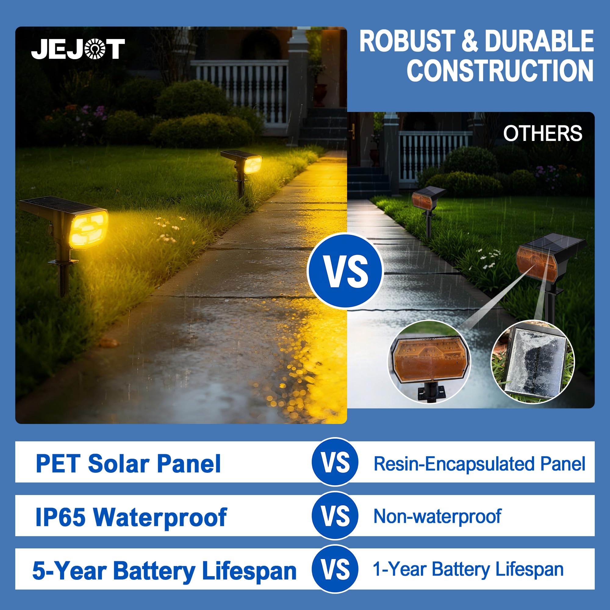 JEJOT Solarleuchten für den Außenbereich, wasserdicht, IP65, superhelle LED, 3000 K, 2 Beleuchtungsmodi, solarbetrieben, Terrasse, Garten, Solarleuchten, Außen-Landschaftslichter an/aus