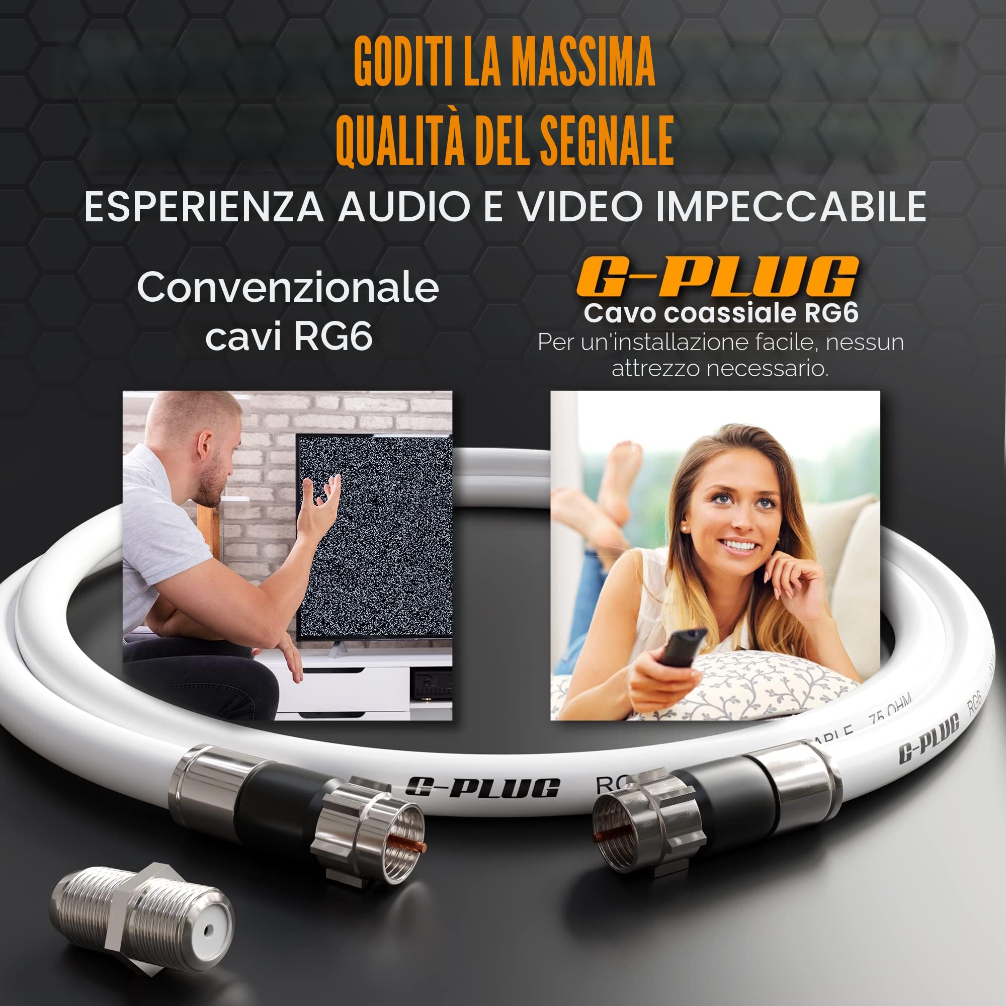 G-PLUG 3m Cavo Coassiale RG6 con Connettori F a Compressione – Cavo Antenna TV Digitale e Satellitare per Banda Larga, Modem e Router (Bianco)