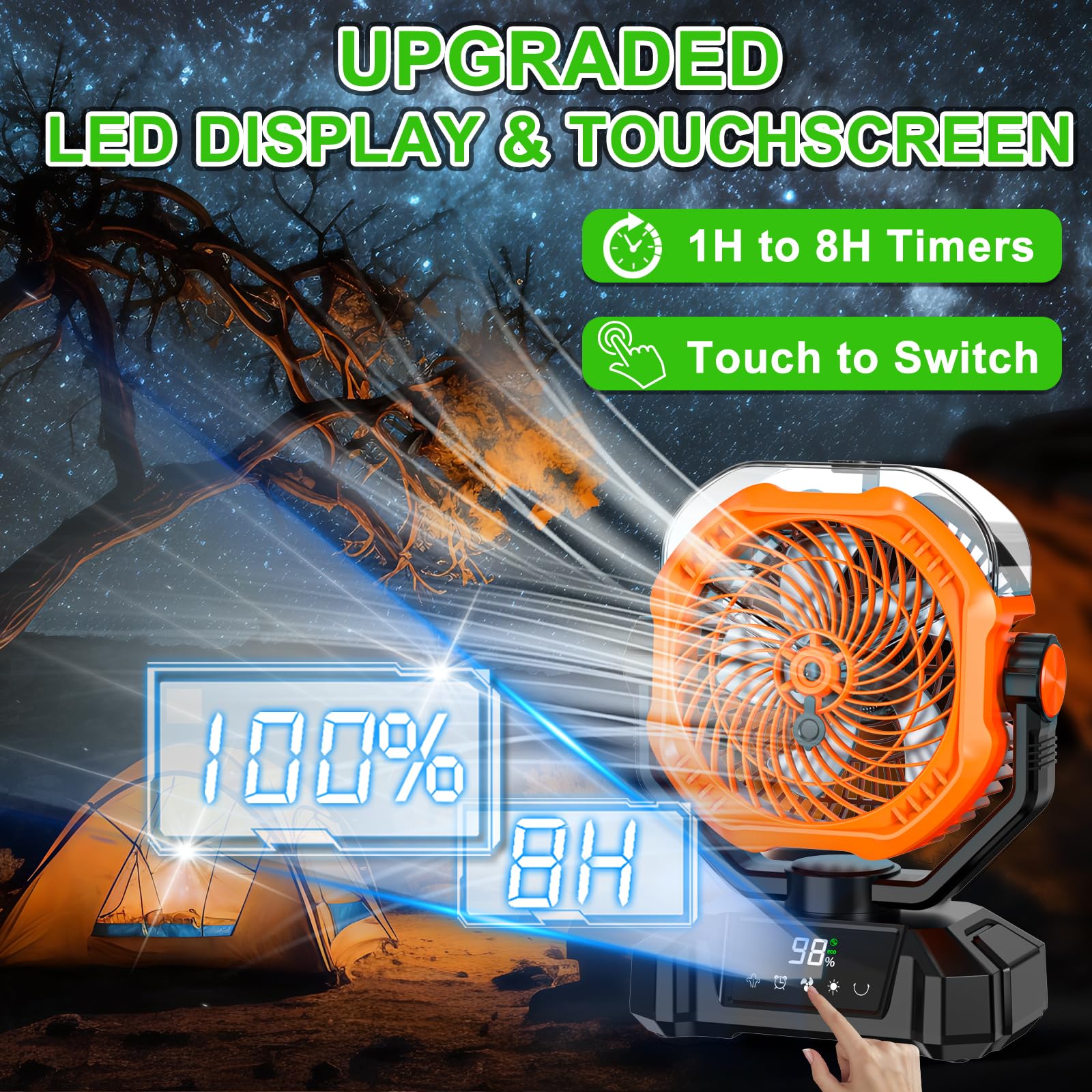 Camping Ventilador con Nebulizador,20000 mAh Recargable Vibración Automática Ventiladors para Tienda de Campaña al Aire Libre con Remoto,Ventilador de Escritorio USB de 5 Velocidades para Pesca,Picnic