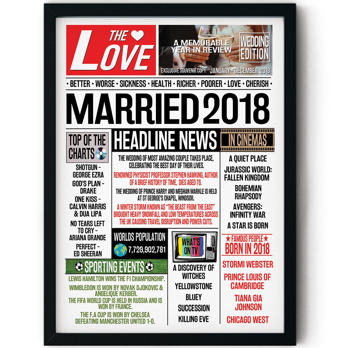 Stuff4 Men's 2018 8Th Anniversary Poster Framed - Married In Newspaper - Happy 8Th Wedding Anniversary For Wo Vintage Retro Back In 8X10 Inch Anniversaries Posters