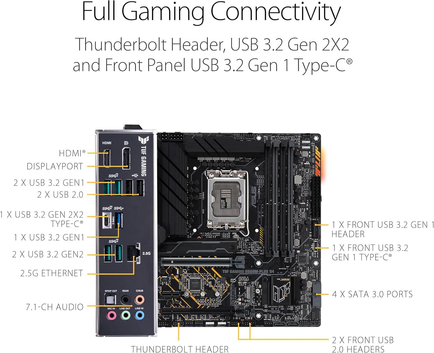 ASUS TUF Gaming B660M-PLUS D4 Scheda Madre mATX, Intel B660, LGA1700, DDR4, PCI 5.0, LAN Realtek 2.5Gb, Realtek 7.1 Surround, 2xM.2, 4xSATA 6GB/s, USB 3.2 Gen 2x2, Armoury Crate, Nero