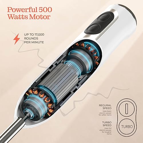 Miniatura 5 de Potente batidora de inmersión, batidora de mano eléctrica de 500 vatios con modo turbo, base desmontable. Batidora de cocina de mano para sopa
