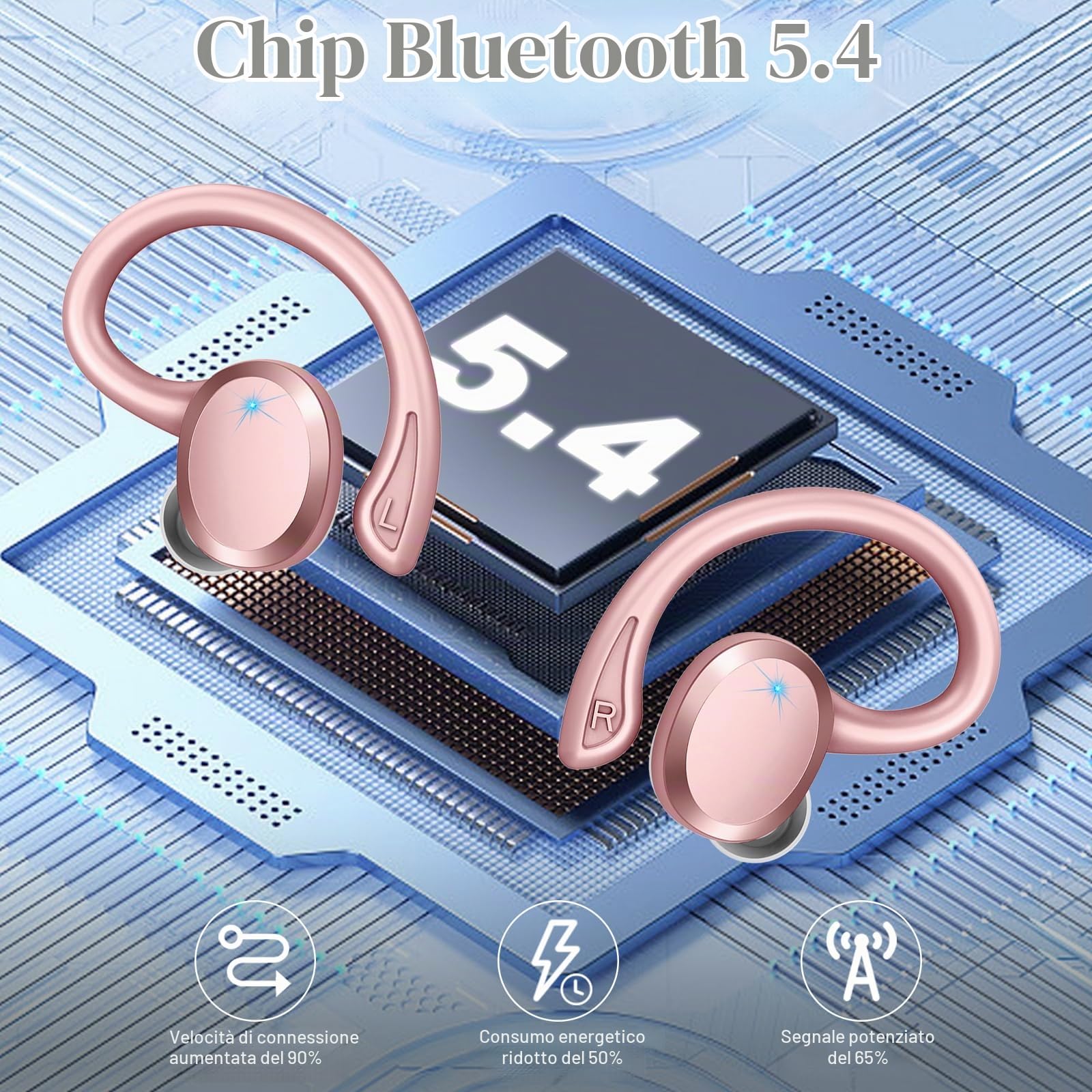 Cuffie Bluetooth Sport, Auricolari Bluetooth 5.4 con 4 ENC Mics, 48 Ore Stereo Cuffie Wireless Antirumore, IP7 Impermeabili Cuffiette Bluetooth con Display LED, Cuffie Senza Filo per Running/Palestra