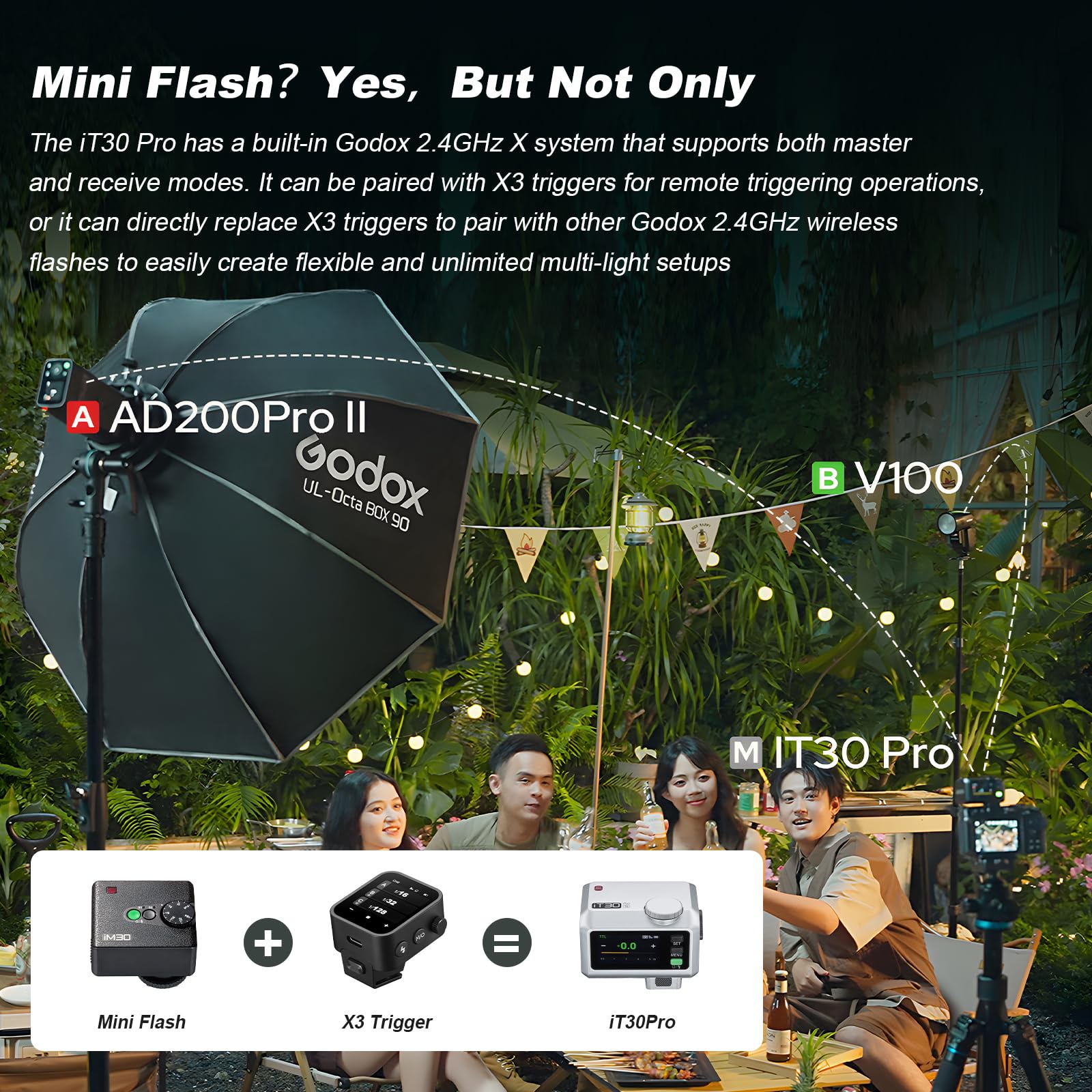 Godox iT30Pro-F iT30Pro F Mini KameraBlitz mit Weißem Diffusor Speedlite Camera Flash 560 Blitze bei Voller Wireless Master & Receiver Leistung 2.4G TTL Touchscreen für Fuji Kamera DSLR(Silber)
