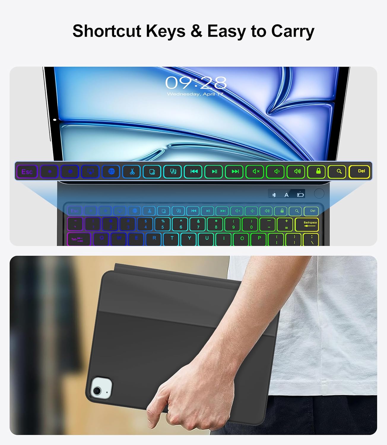 Magic Keyboard for iPad Pro 12.9 (6th, 5th, 4th, 3rd Gen) Case Keypad for iPad Air 13 (M4 2026/M3/M2),Touchpad Keyboard Folio with Backlit for Pro12.9 2018-2022, Floating Cantilever Stand, Black