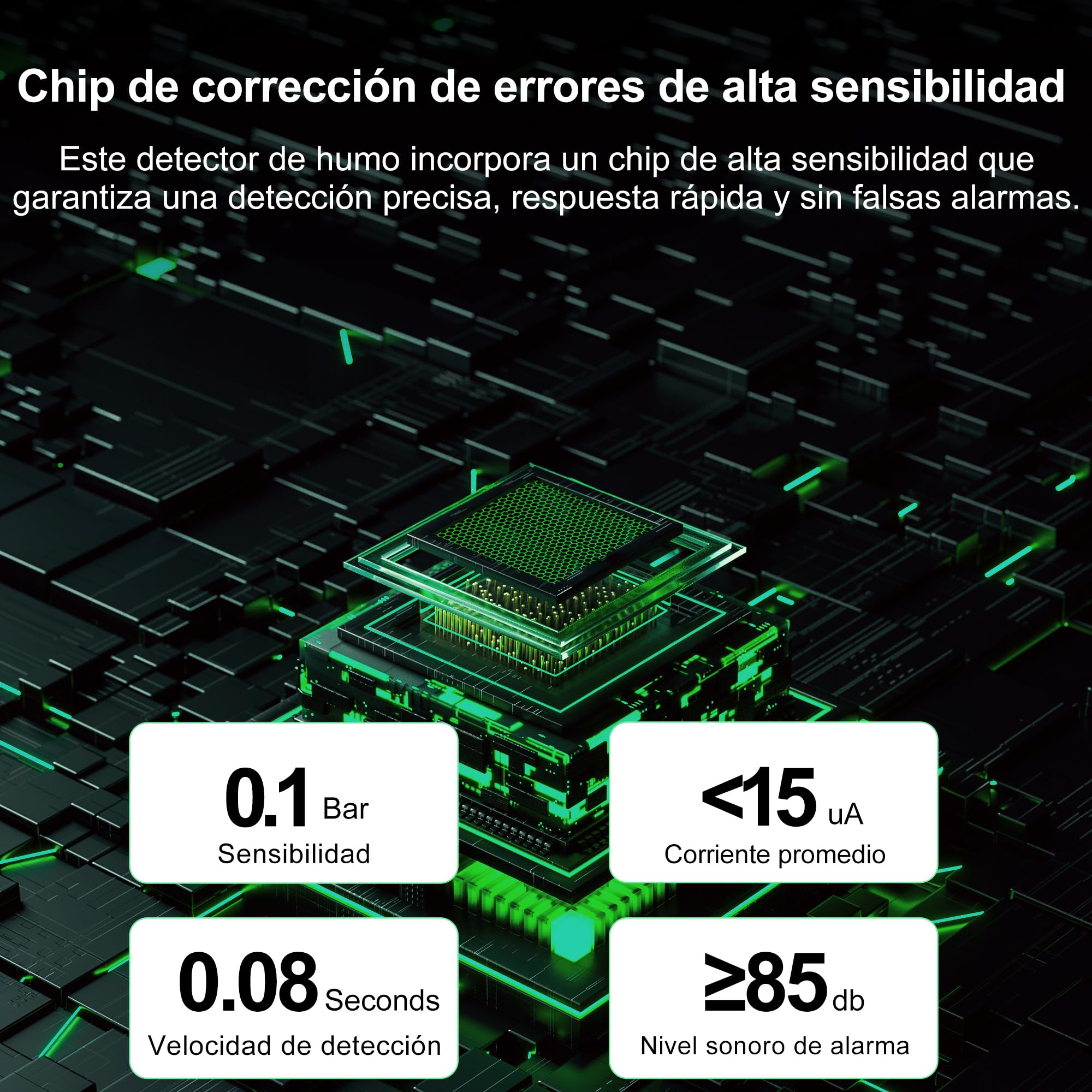 Pack de 4 Detectores de Humo para Casa EN14604 – 85 dB, Pila 9V Reemplazable Incluida, Aviso de Batería Baja, Sin Falsas Alarmas, Función Test y Silencio (4 Piezas)