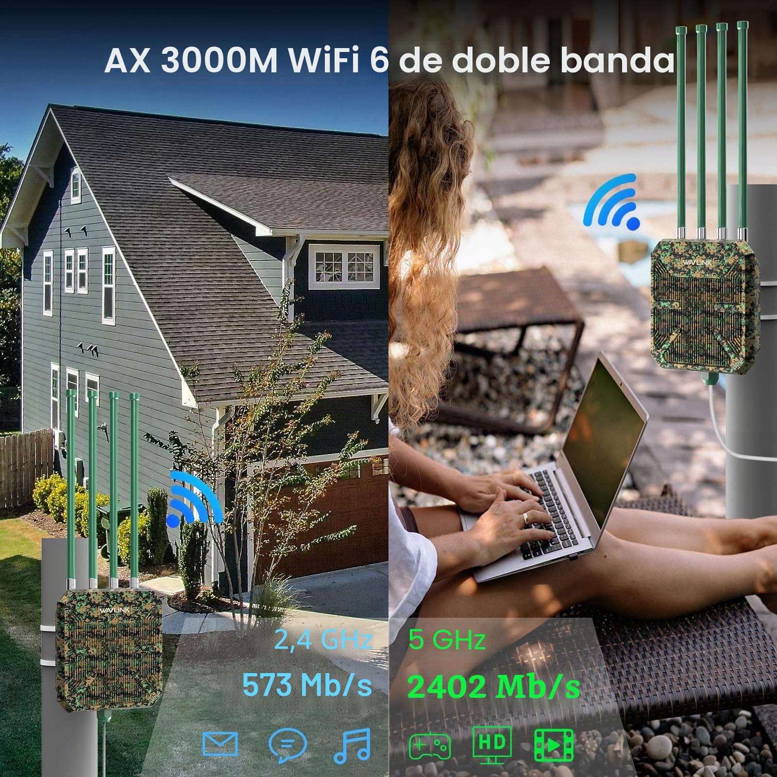 WAVLINK AX3000 - Extensor WiFi 6 para exteriores de largo alcance, punto de acceso inalámbrico WiFi 6 para exteriores, compatible con PoE activo, antenas de alta ganancia de 4 x 8 dBi, IP67, hasta 128